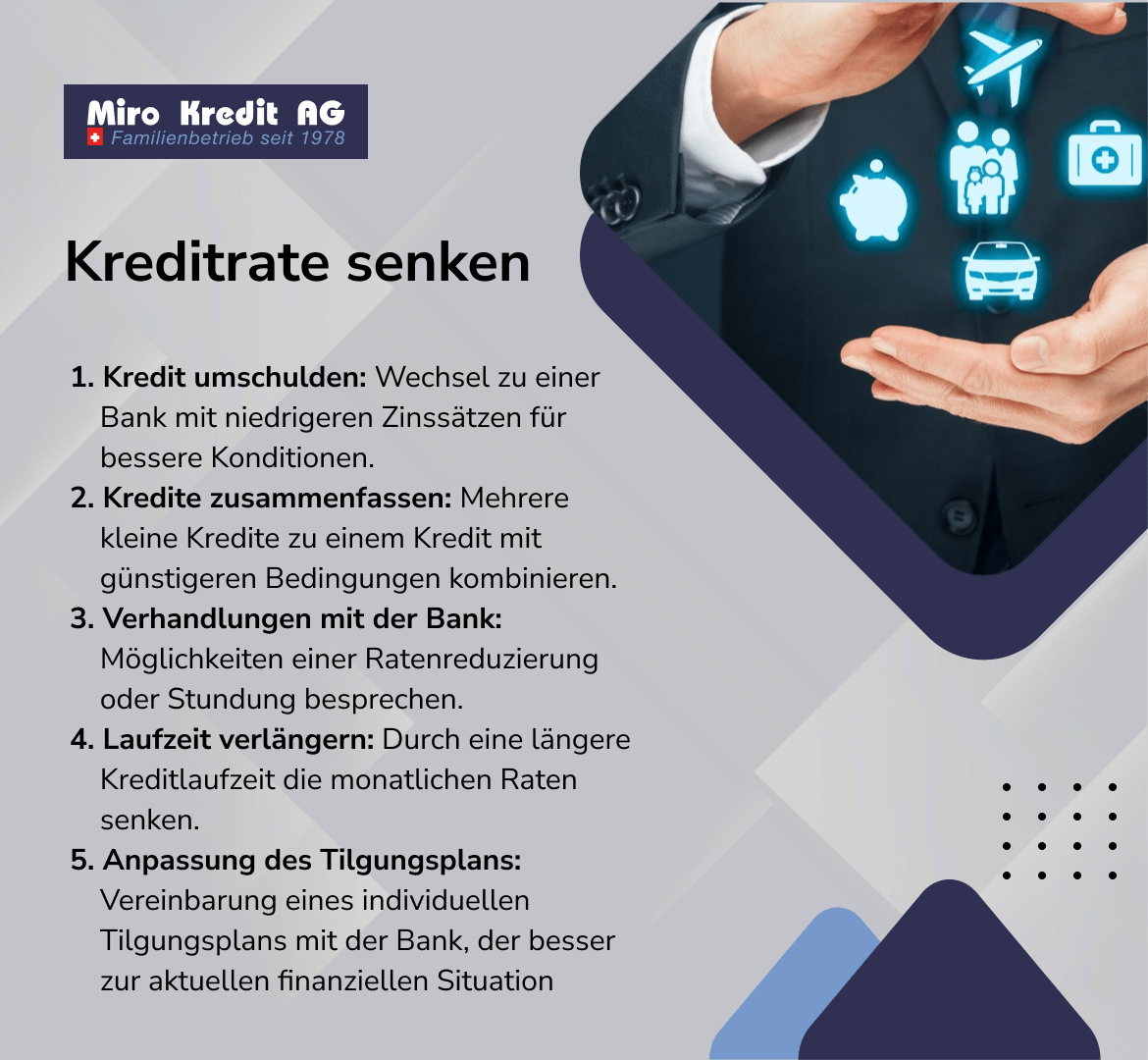 Kreditrate senken