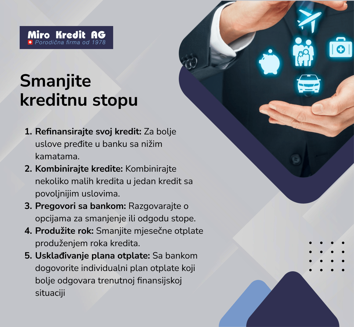 Smanjite kreditnu stopu