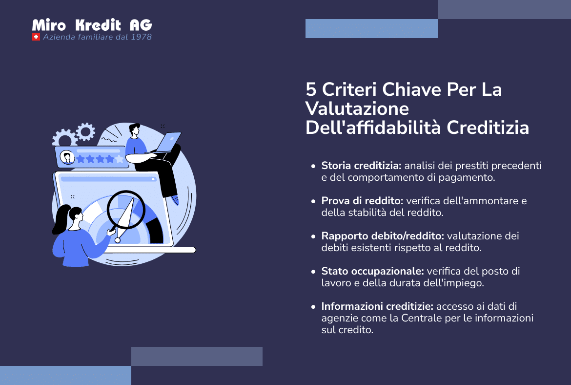 5 criteri chiave per la valutazione dell'affidabilità creditizia