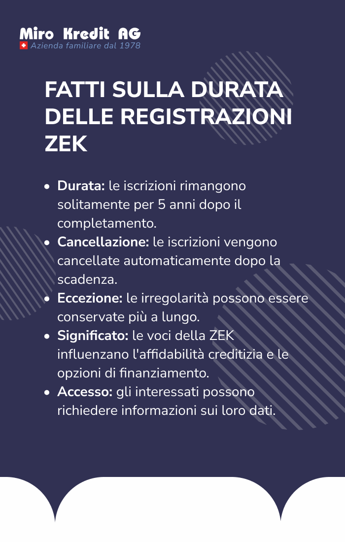 FATTI SULLA DURATA DELLE REGISTRAZIONI ZEK