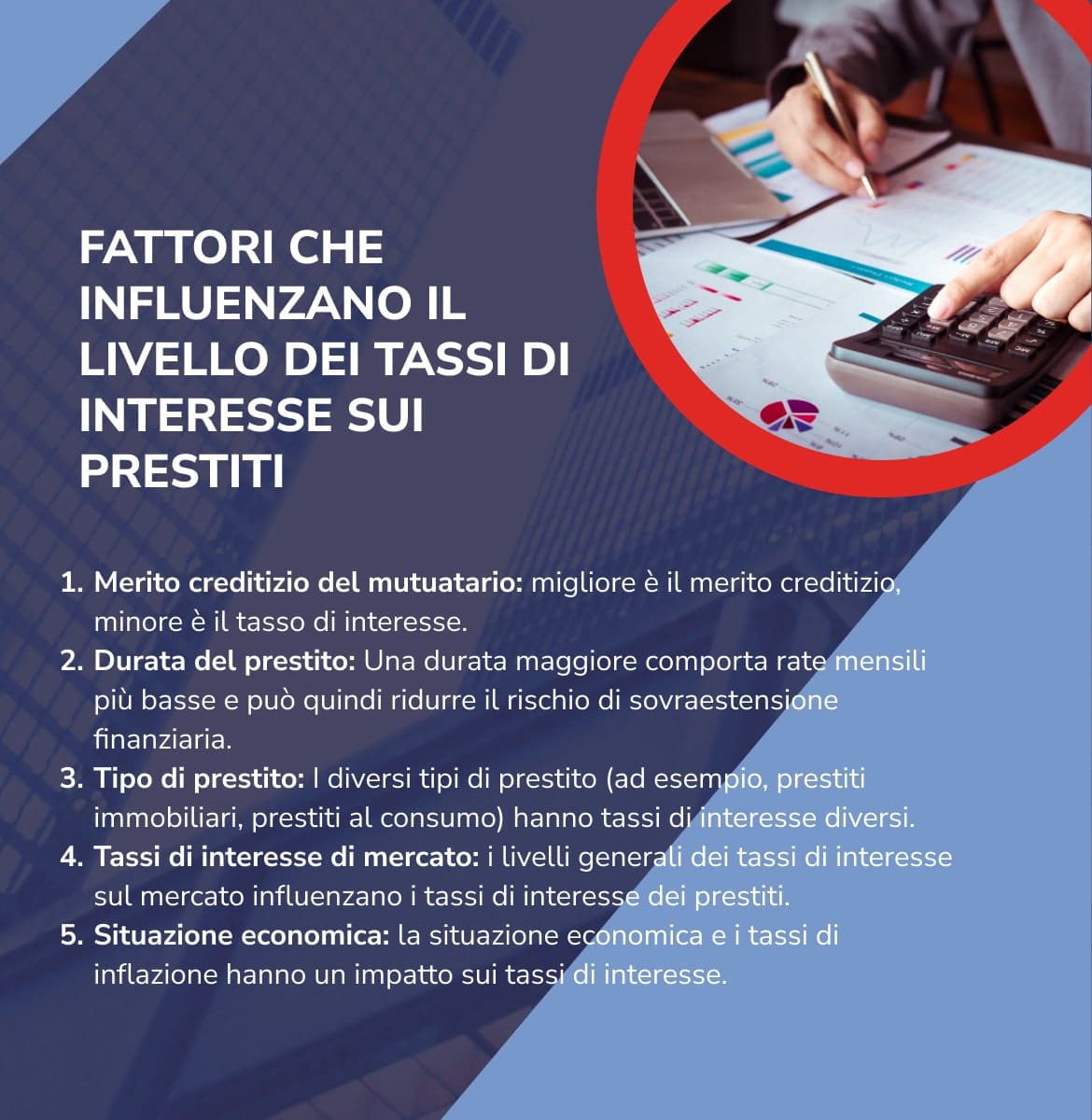 Fattori che influenzano il livello dei tassi di interesse sui prestiti