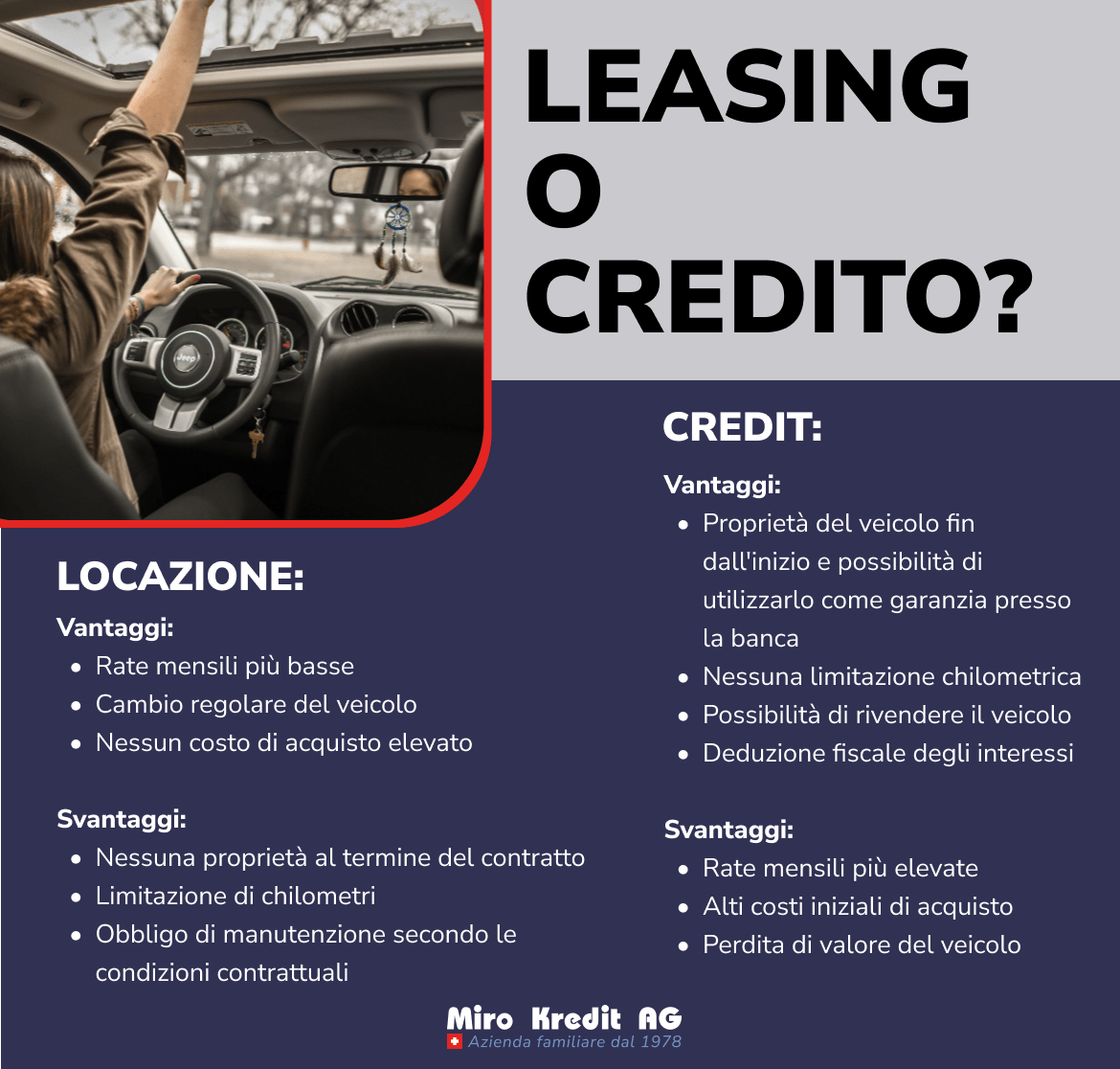 LEASING O CREDITO?